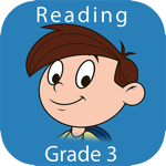 مولد كهرباء Reading Comprehension: Grade 3