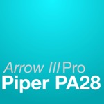 Piper PA-28 Checklists