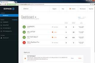 el antivirus sophos gratis El único antivirus completo y gratuito para PC y MAC: Sophos Home