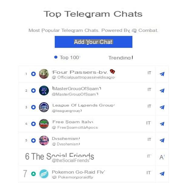 Cómo buscar grupos en Telegram