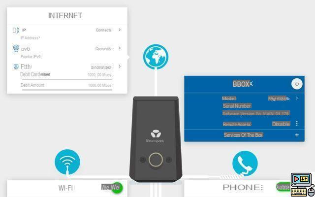 Wi-Fi: 10 tips to improve the quality of your network