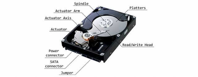 Repair a damaged hard drive