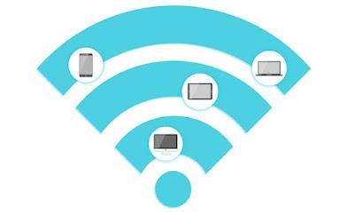 Ver las IP conectadas a la red Wi-Fi desde Android o iPhone