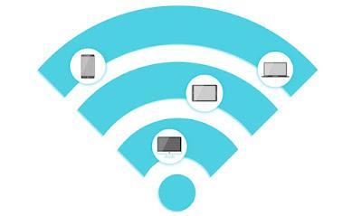 See the IPs connected to the Wi-Fi network from Android or iPhone