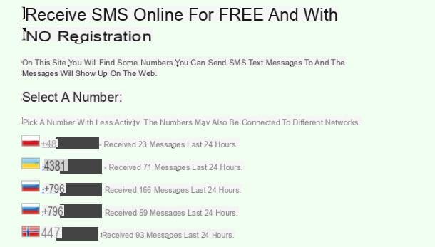 How to use WhatsApp without SIM