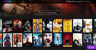 Meilleurs sites pour regarder des films en streaming sur Internet