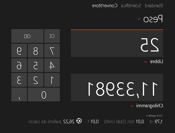 How to convert weights