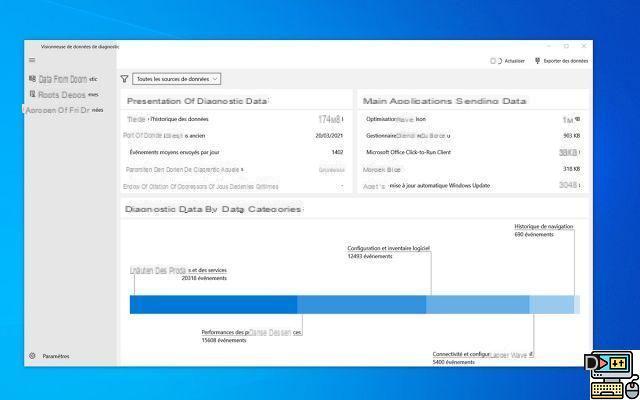 Windows 10: como fazer o download e instalá-lo em um novo PC