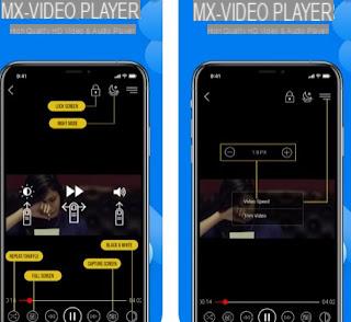 Meilleure application pour iPhone et iPad pour regarder des vidéos et des films