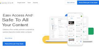 Best free Cloud to save files online