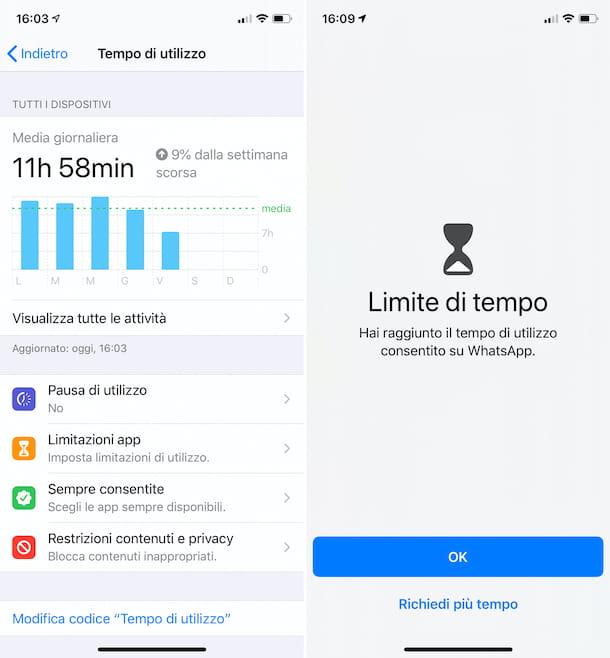 Cómo poner contraseña en WhatsApp iPhone