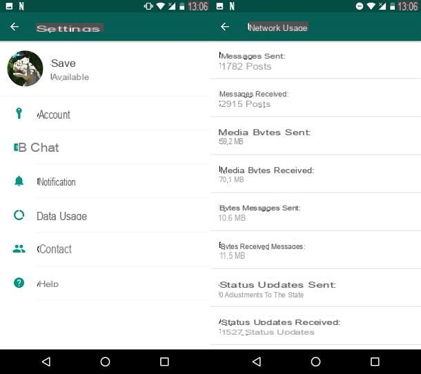 Comment savoir s'il vous trompe sur WhatsApp