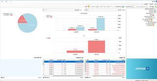 App SDiPEC Free and complete e-invoice programs