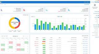 Cloud Finance site Free and complete e-invoice programs