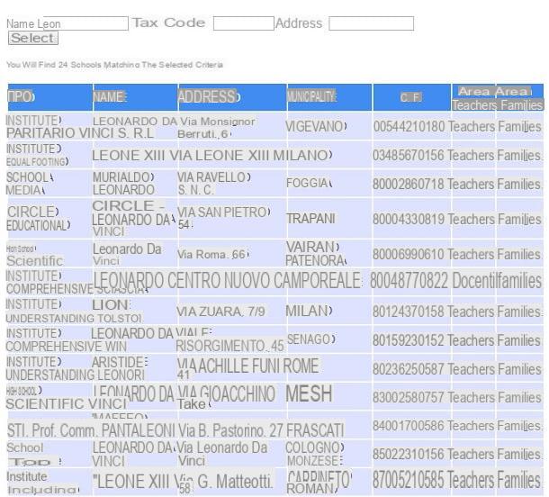 How to enter the Electronic Family Register