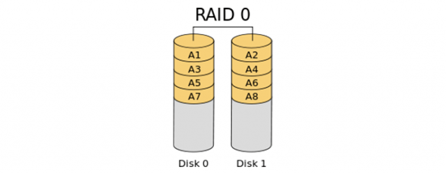 Cómo recuperar datos de RAID