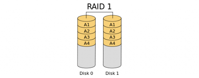 Comment récupérer les données du RAID