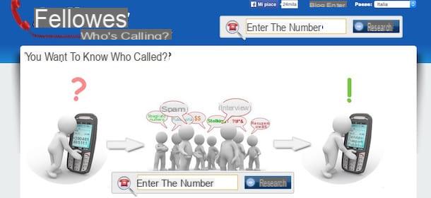 How to search for landline numbers