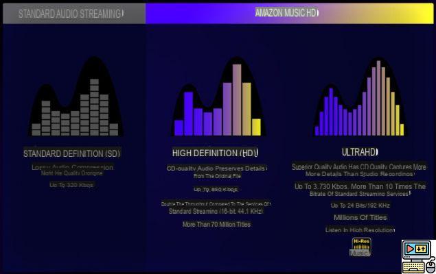 Spotify vs Deezer vs Apple Music…: ¿Qué servicio de transmisión de música elegir?