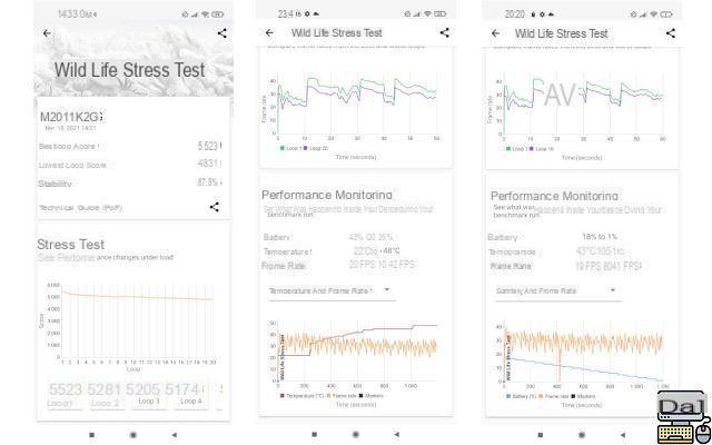 Prueba del Xiaomi Mi 11: una tímida evolución del Mi 10