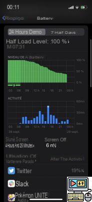 Teste do iOS 15: mudar para o lado da maçã não é tão difícil quanto dizem