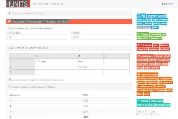 Como converter unidades de medida