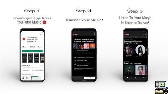 Google Play Music: it's over, it's time to migrate your songs to YouTube Music