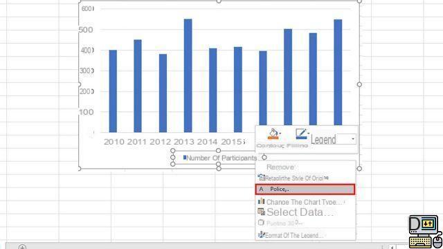 How to caption a chart in Excel?