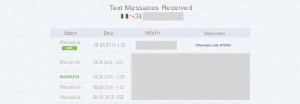 Cómo chatear de forma anónima en Whatsapp