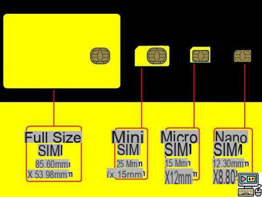 How to cut your micro SIM card to transform it into a nano SIM?